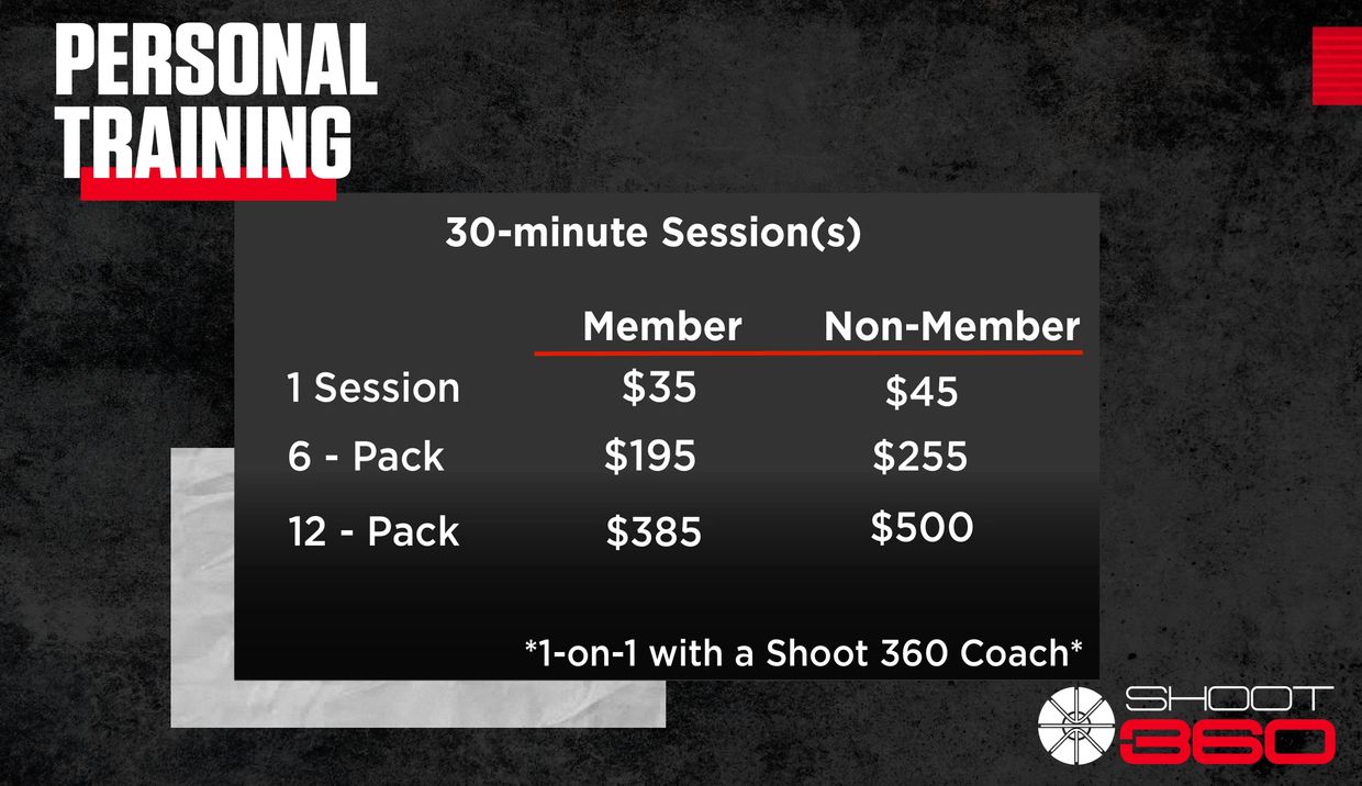 Shoot 360 Huntsville Basketball Training, Private Basketball Trainers